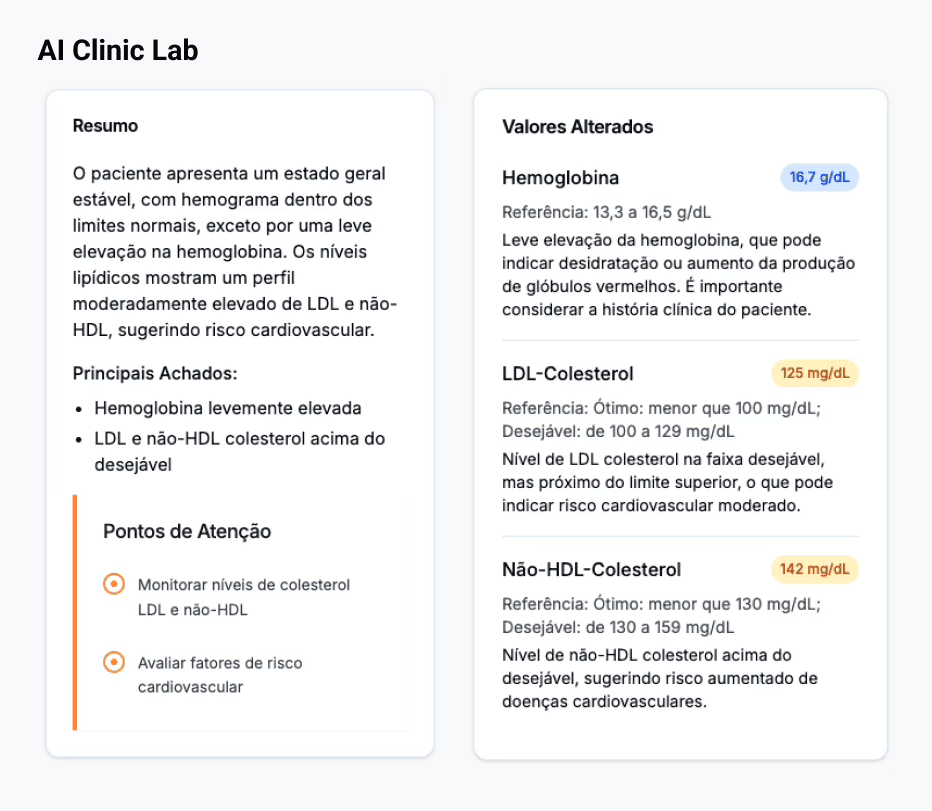 AI Clinic Lab - Interface do sistema de análise de exames